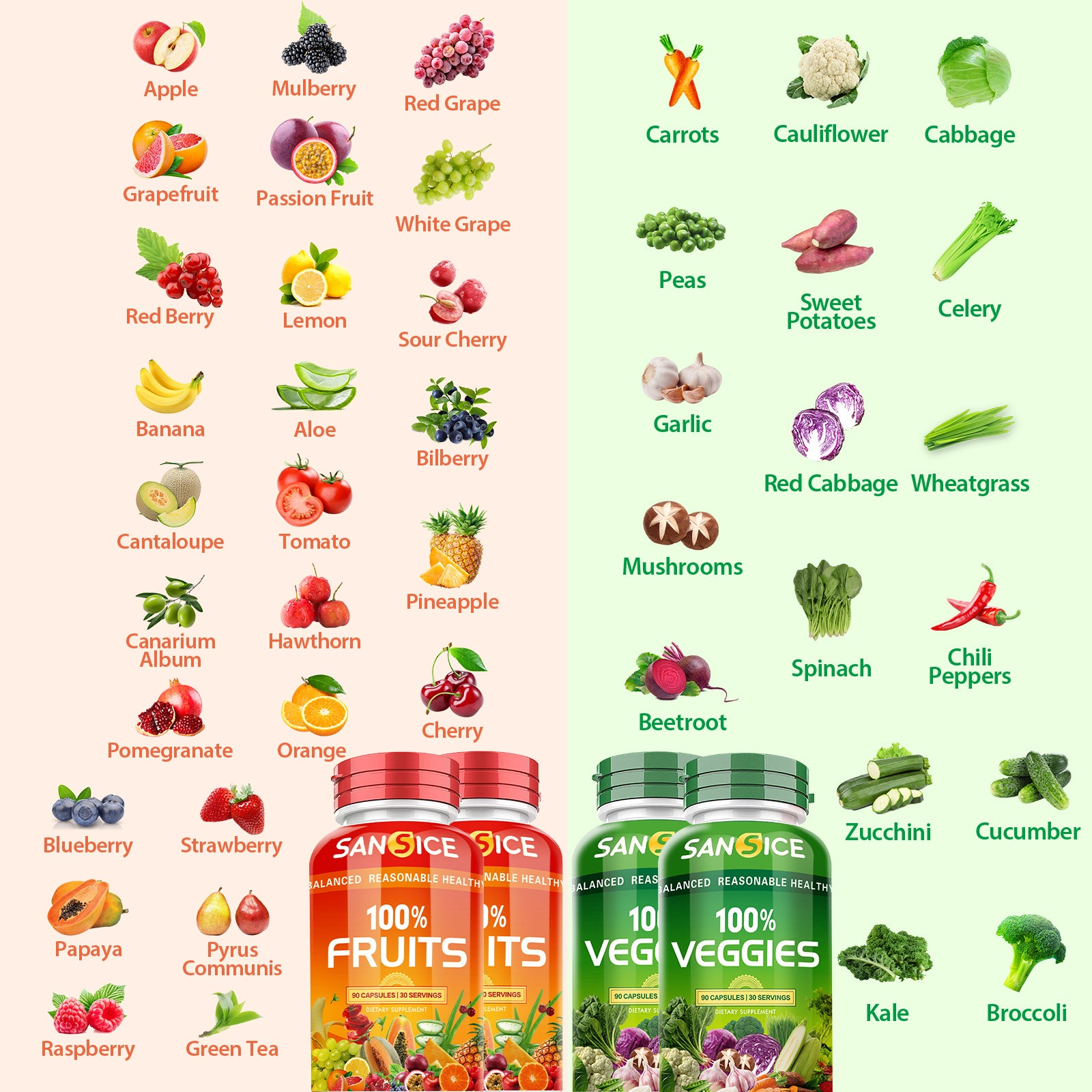 Fruit and Veggies Supplement(4 Pack)