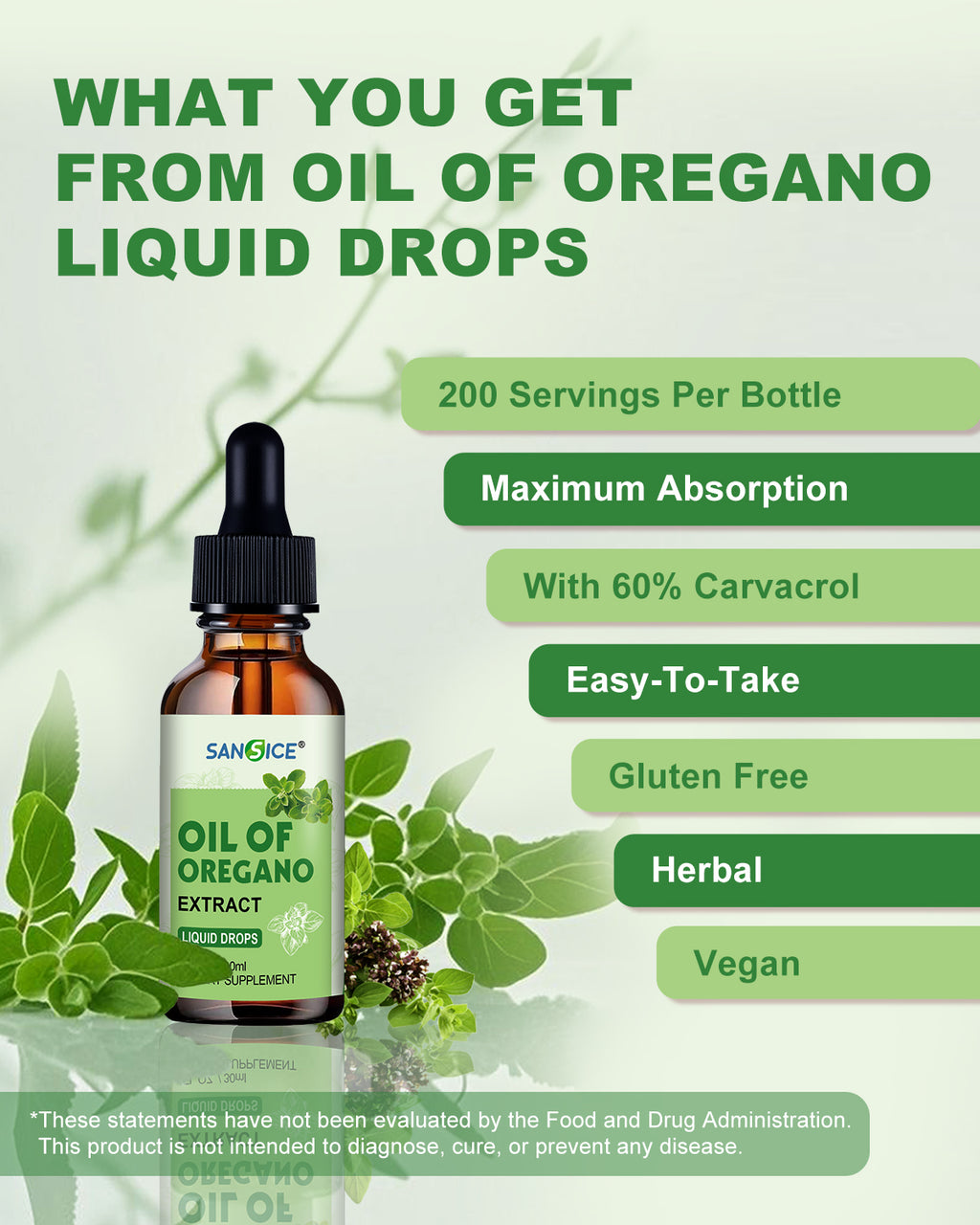 Oil of Oregano Drops(1 FL OZ)