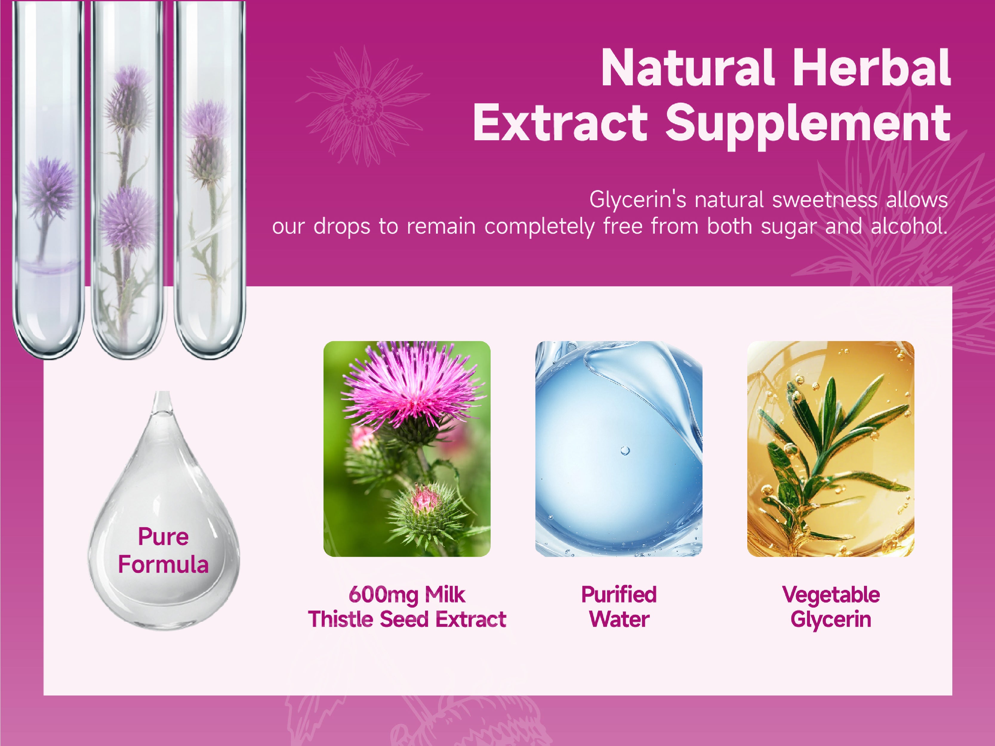 Milk Thistle Liver Detox Supplement- 4 Fl Oz