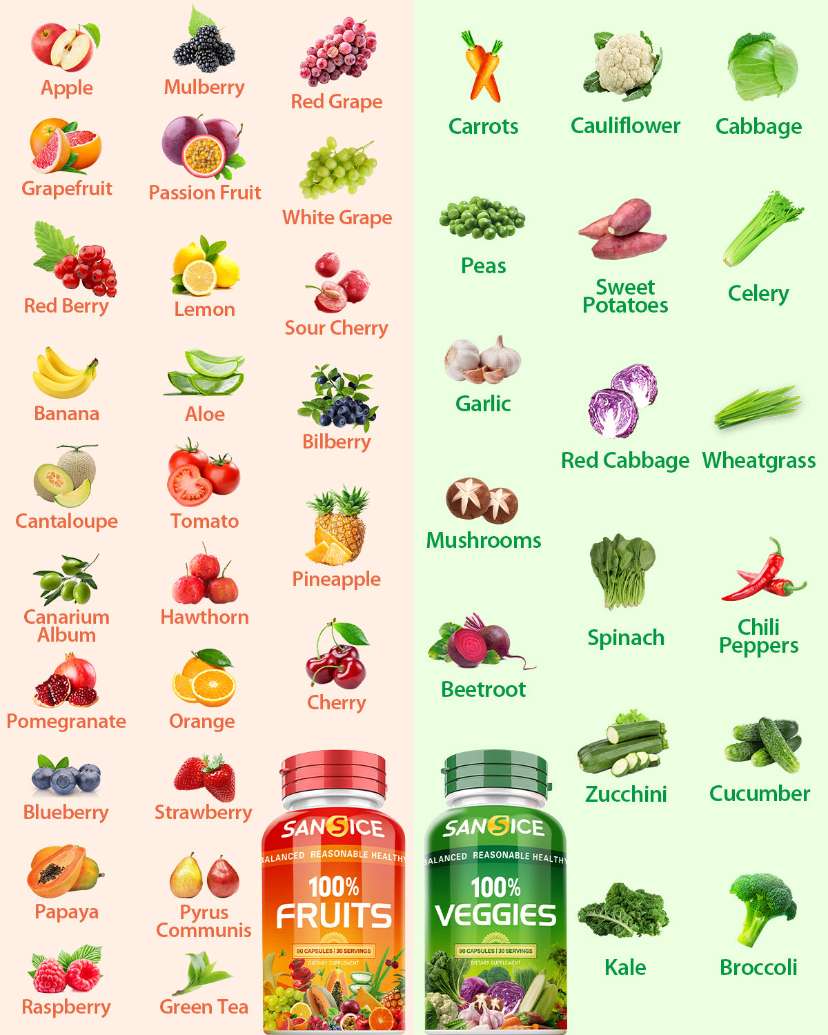 Fruits and Veggies Supplement(2 Pack)