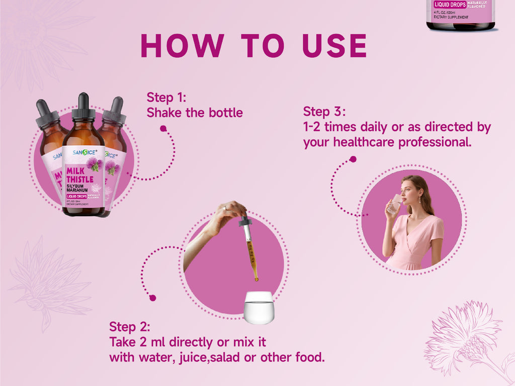 Milk Thistle Liver Detox Supplement- 4 Fl Oz