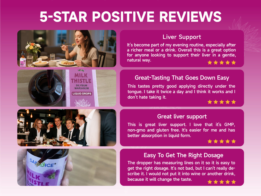 Milk Thistle Liver Detox Supplement- 4 Fl Oz