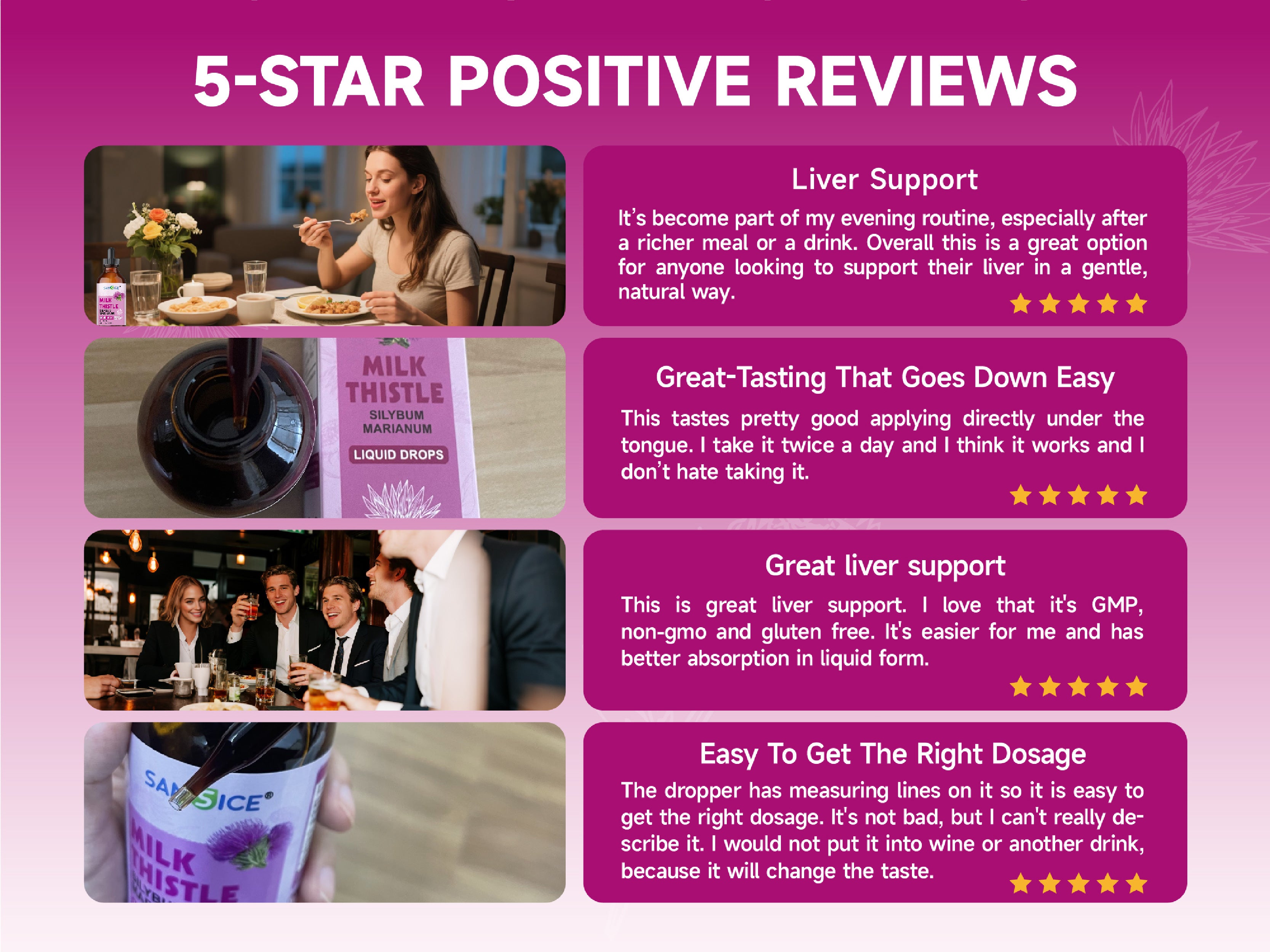 Milk Thistle Liver Detox Supplement- 4 Fl Oz