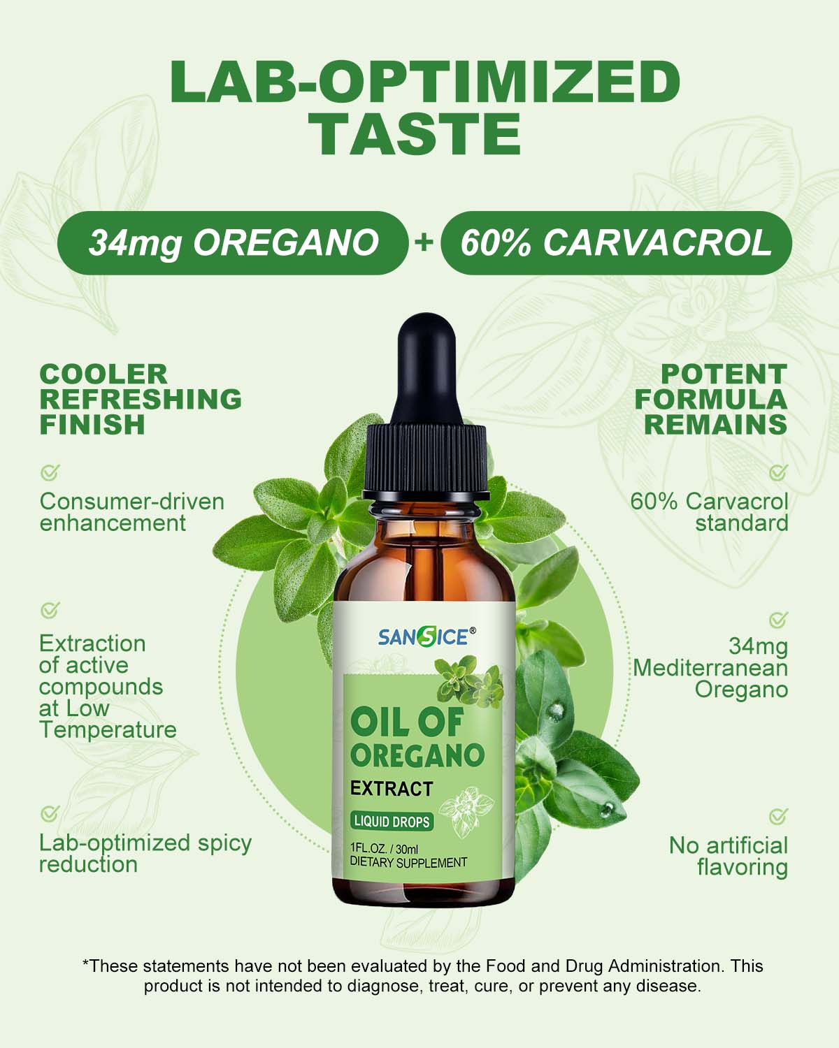 Oil of Oregano Drops(1 FL OZ)