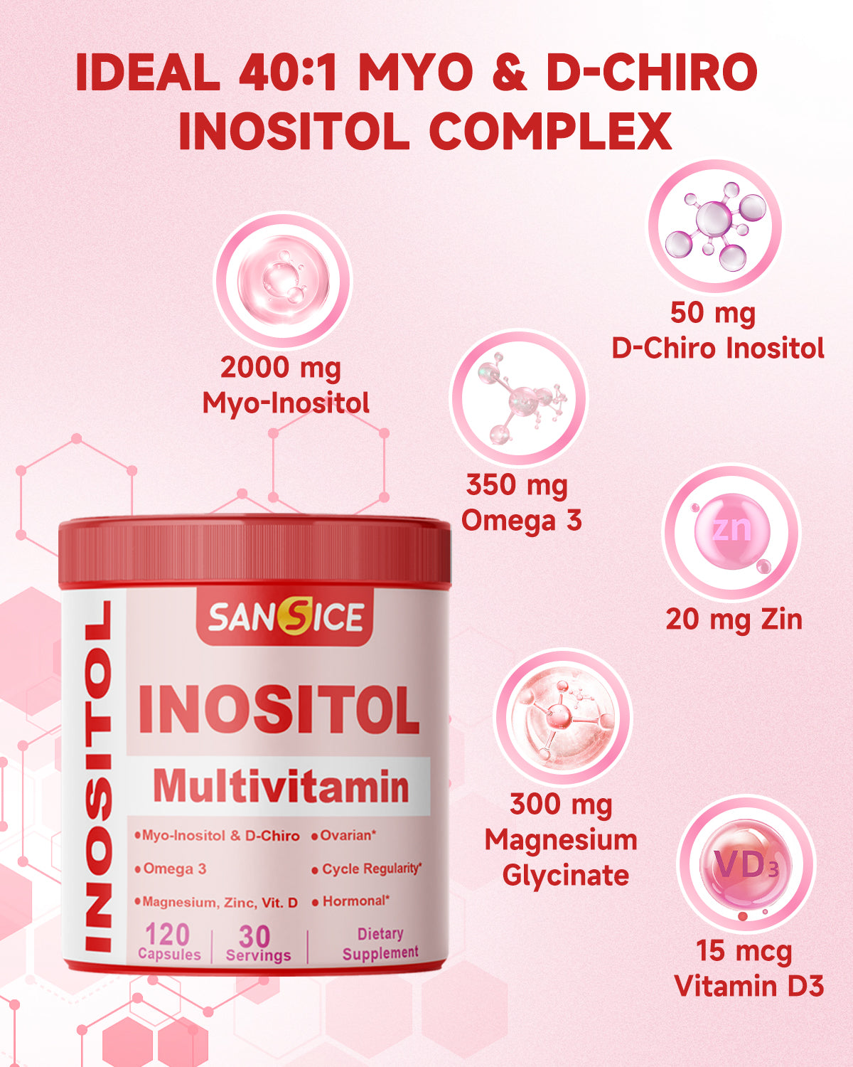 Myo & D-Chiro Inositol Multivitamin Capsules
