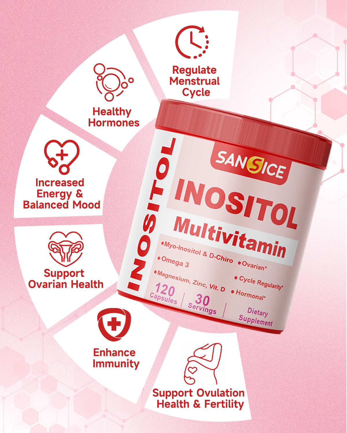 Myo & D-Chiro Inositol Multivitamin Capsules