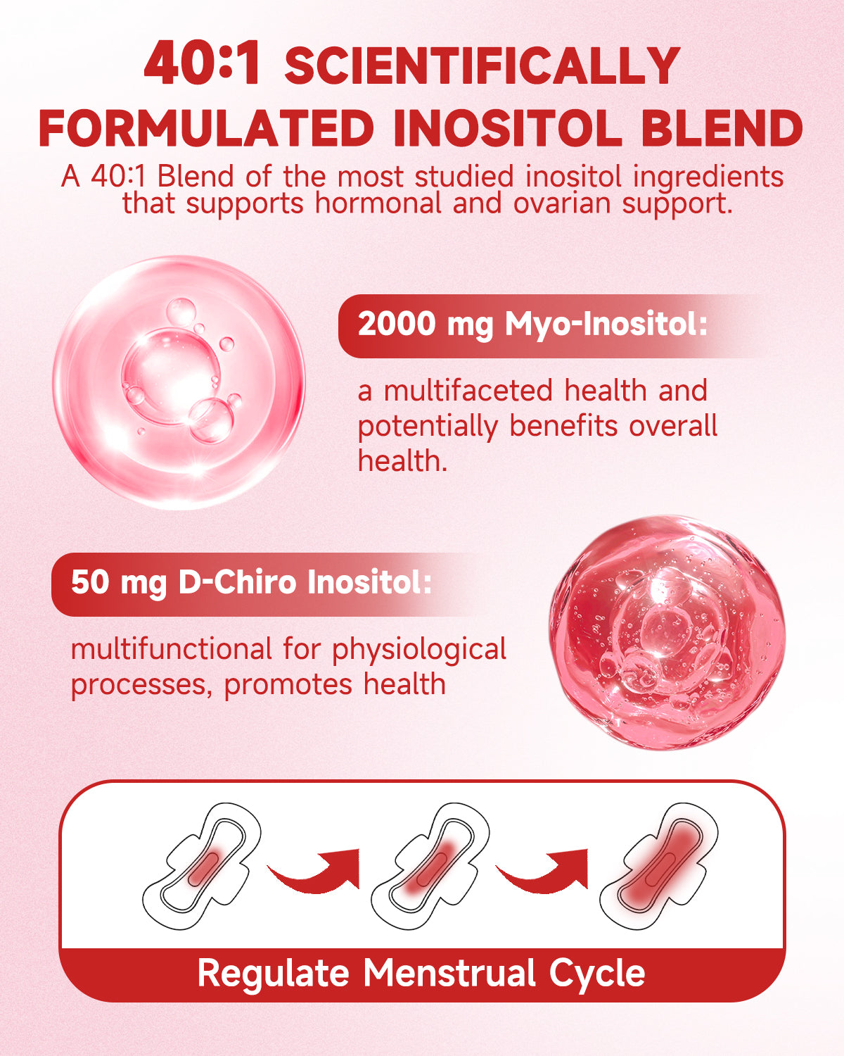 Myo & D-Chiro Inositol Multivitamin Capsules